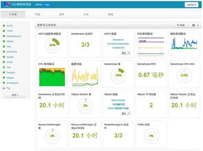 用友UAP技術 企業構建大數據的四部曲，賦能數據處理與存儲支持服務